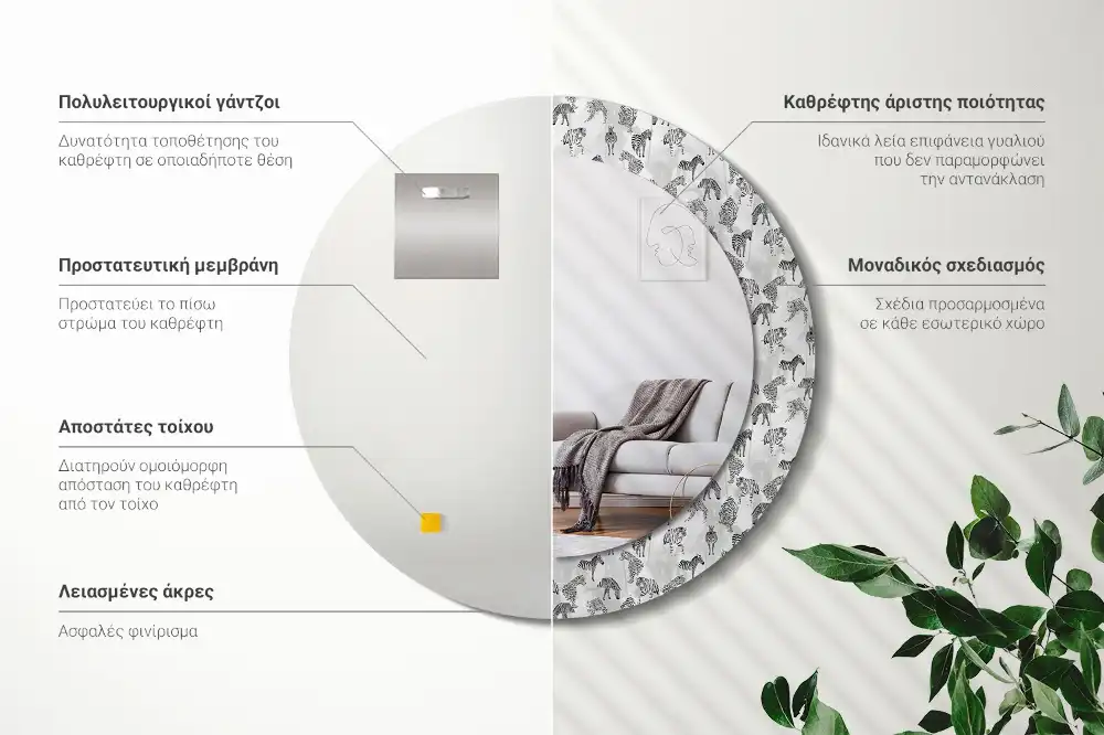 Rund spegel med tryckt ram Tropisk tiger