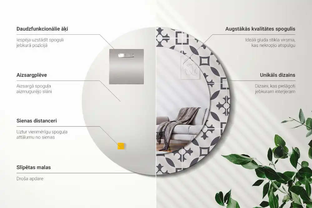 Rund spegel med tryckt ram Kakelmönster