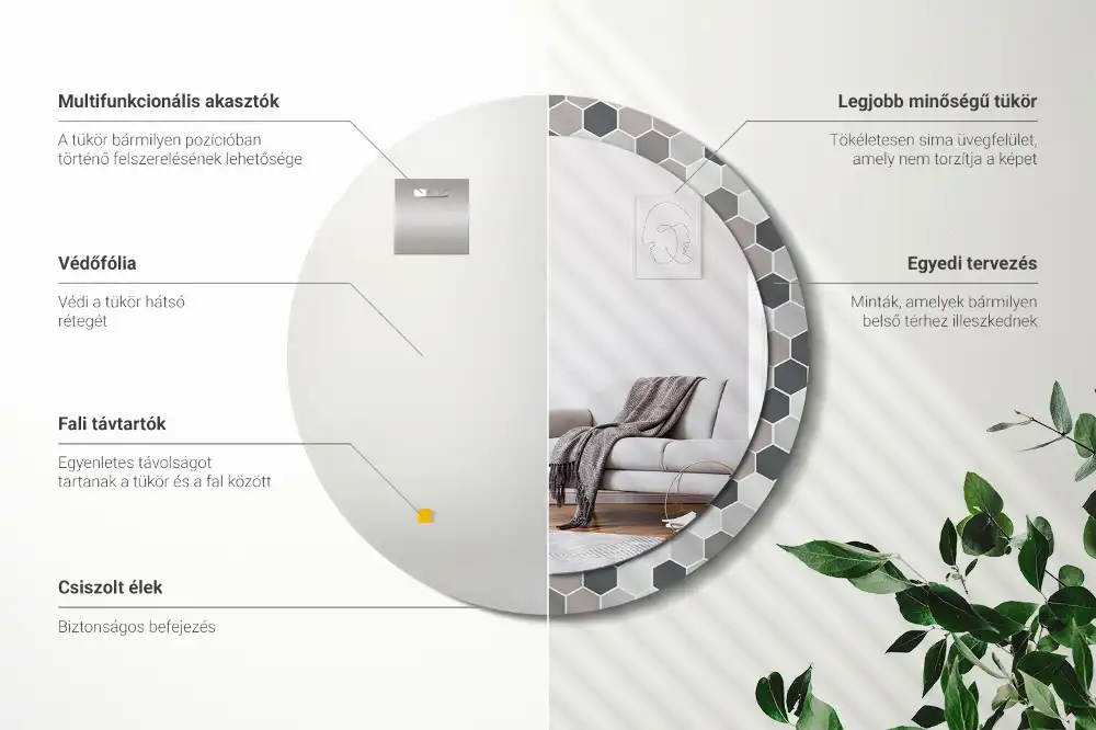 Rund spegel med tryckt Hexagonalt mönster