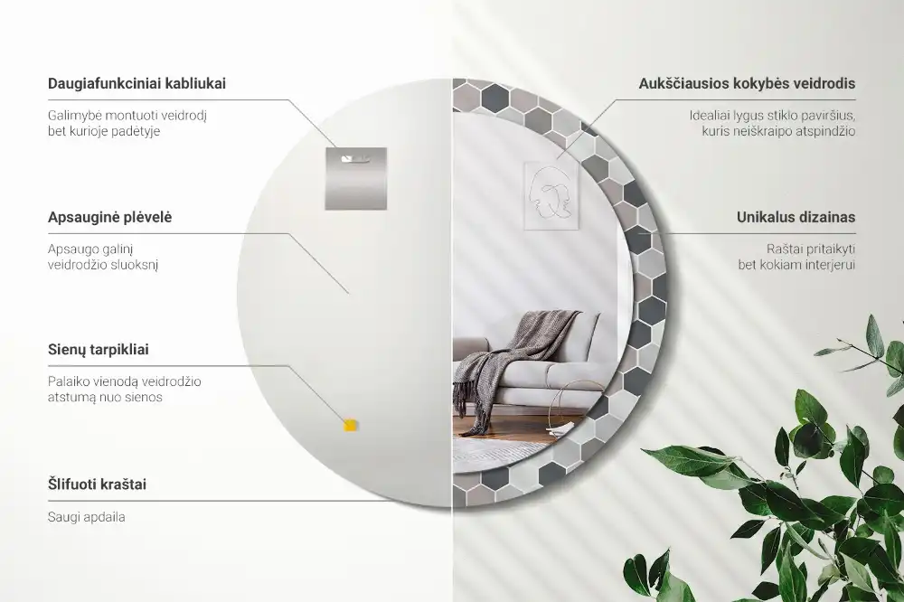 Rund spegel med tryckt Hexagonalt mönster