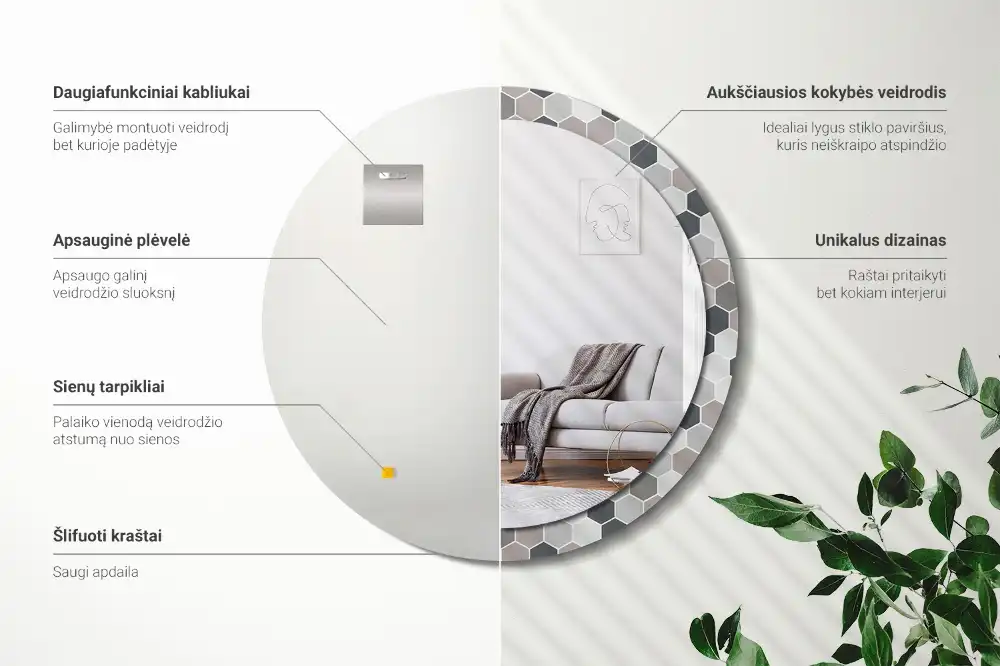 Rund spegel med tryckt Hexagonalt mönster