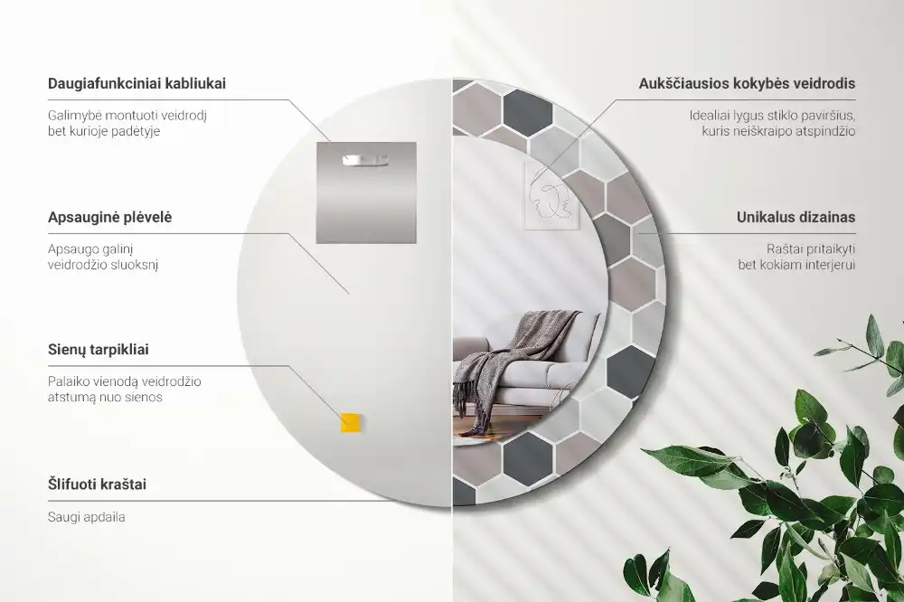 Rund spegel med tryckt Hexagonalt mönster