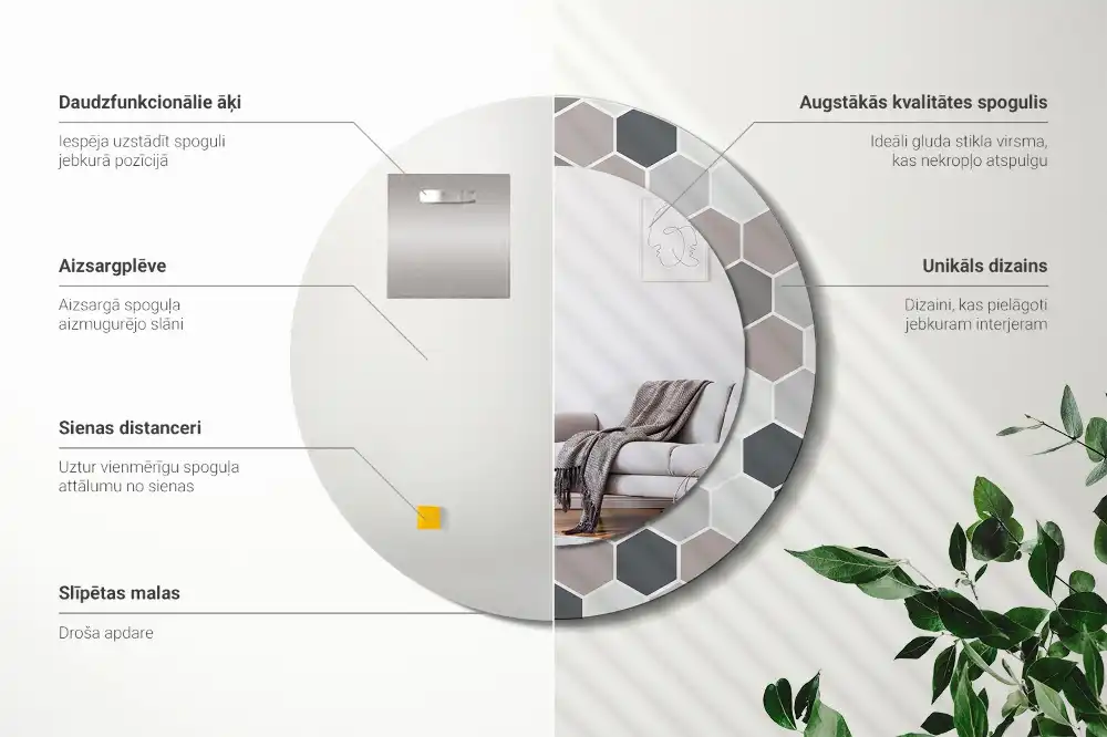 Rund spegel med tryckt Hexagonalt mönster