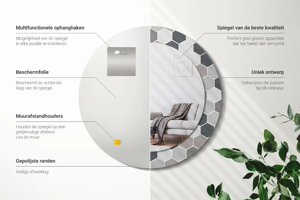 Rund spegel med tryckt Hexagonalt mönster