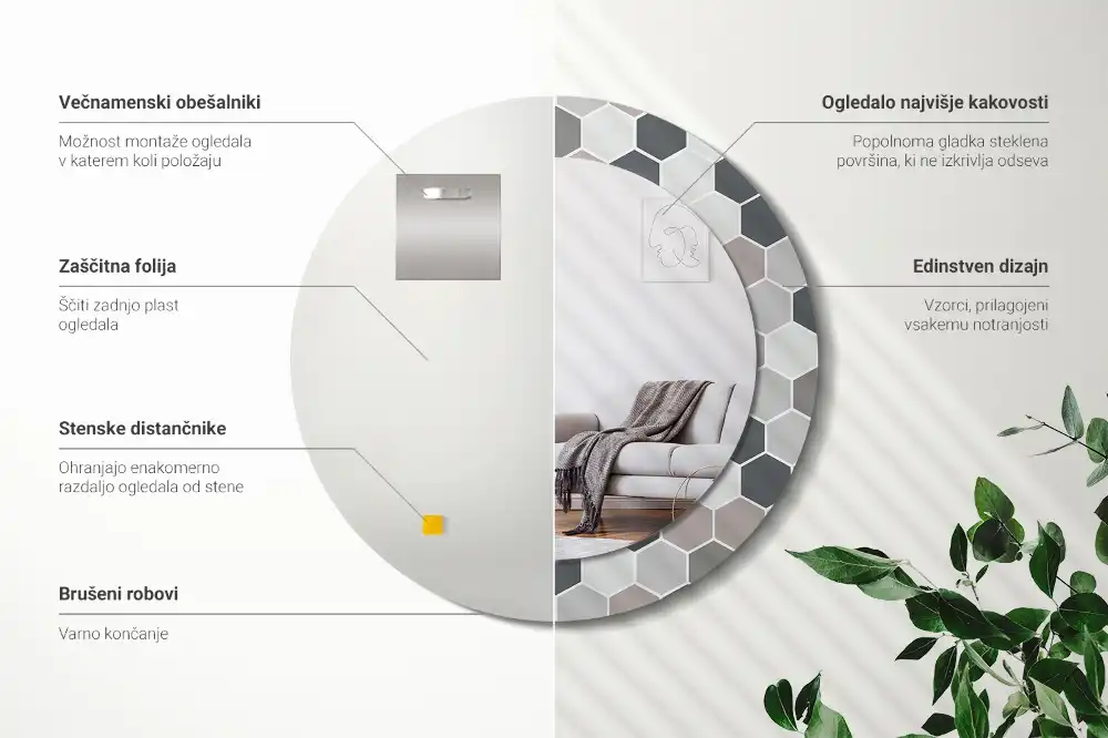 Rund spegel med tryckt Hexagonalt mönster