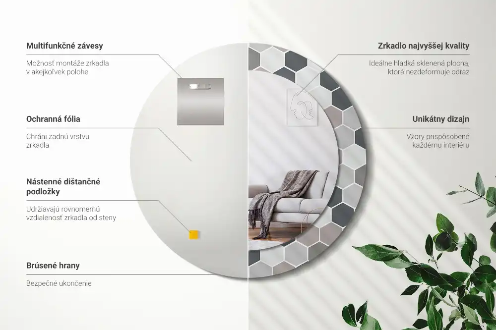 Rund spegel med tryckt Hexagonalt mönster