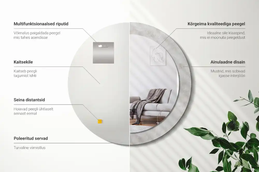 Rund spegel med tryckt ram Betongstruktur