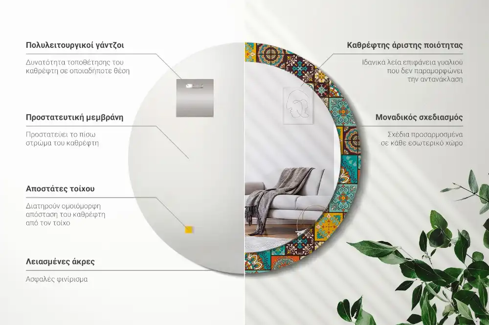 Rund spegel med tryckt ram Arabiskt mönster