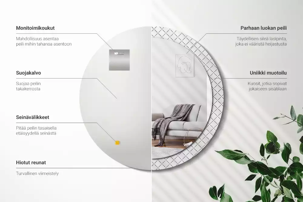 Rund spegel med tryckt ram Tvärgående linjer