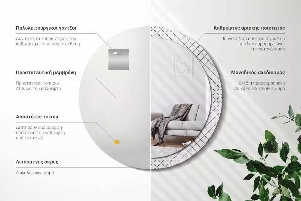Rund spegel med tryckt ram Tvärgående linjer