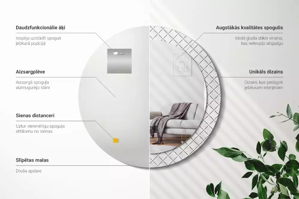 Rund spegel med tryckt ram Tvärgående linjer