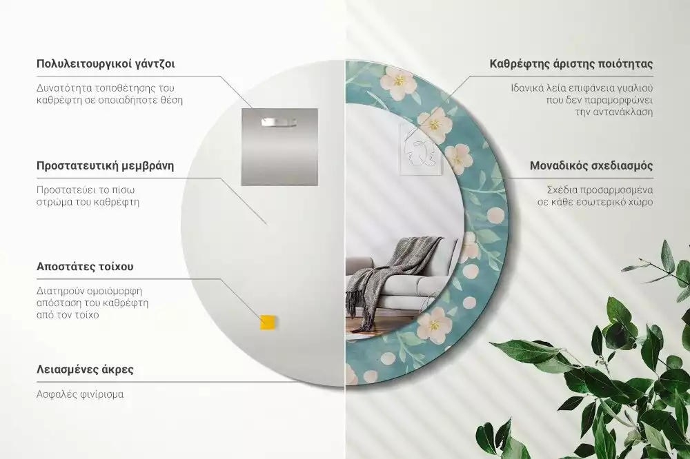 Rund spegel med tryckt ram Blommönster