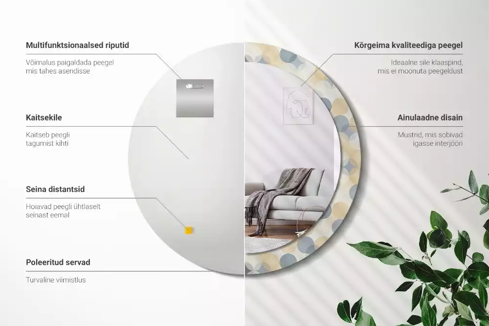 Rund spegel med tryckt ram Geometriska cirklar