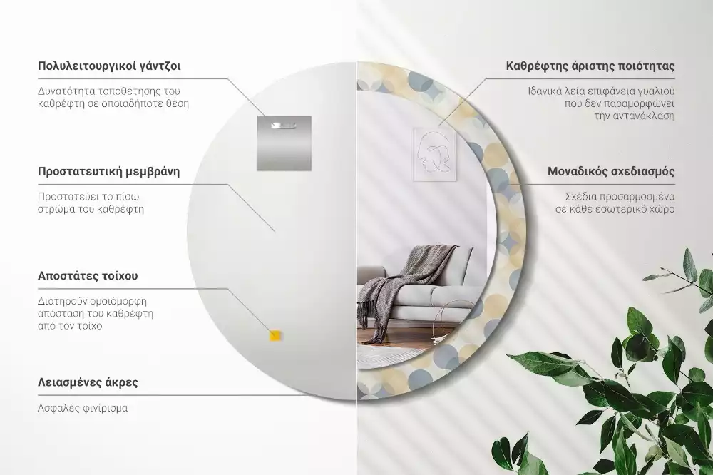 Rund spegel med tryckt ram Geometriska cirklar