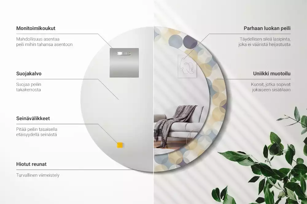 Rund spegel med tryckt ram Geometriska cirklar