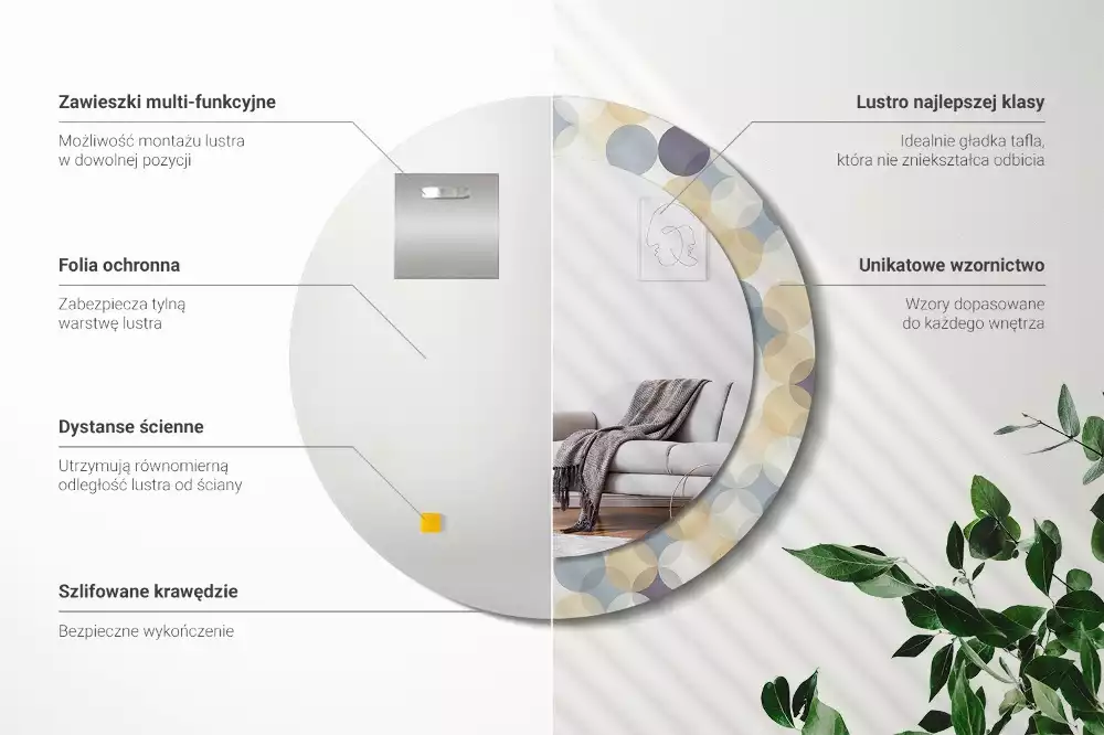 Rund spegel med tryckt ram Geometriska cirklar