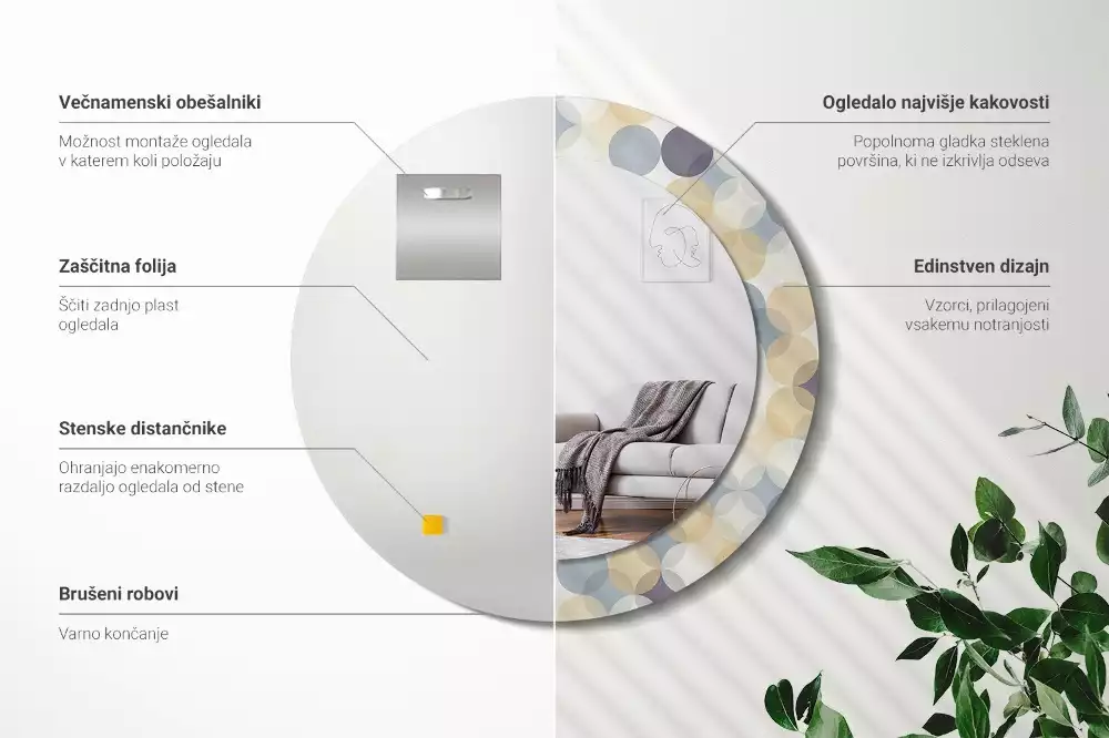 Rund spegel med tryckt ram Geometriska cirklar