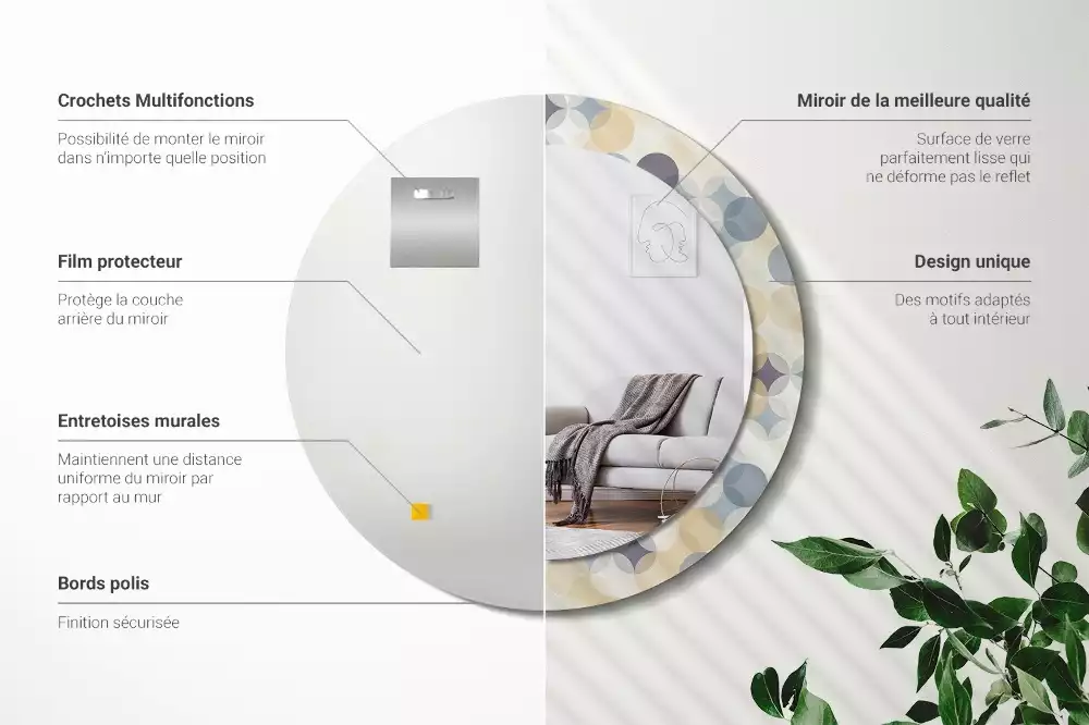 Rund spegel med tryckt ram Geometriska cirklar