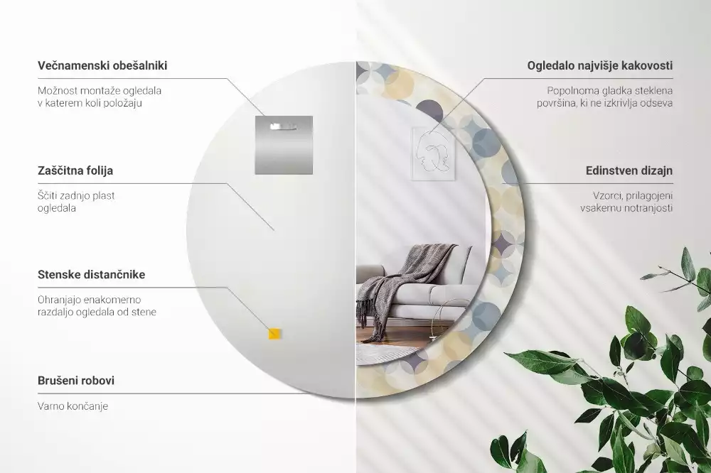 Rund spegel med tryckt ram Geometriska cirklar