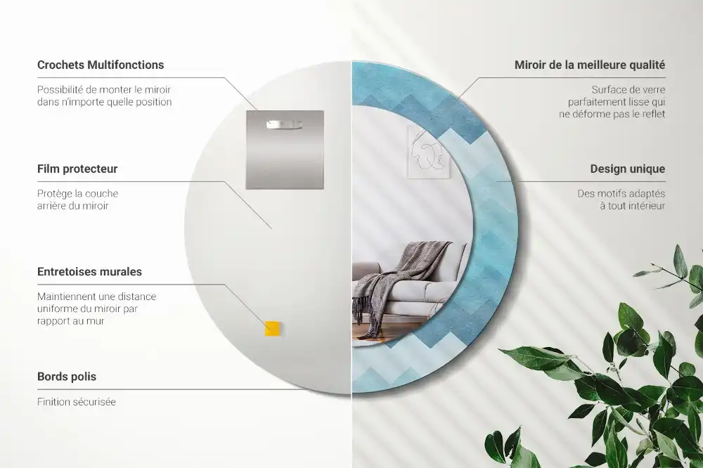 Rund spegel med tryckt Blå chevron