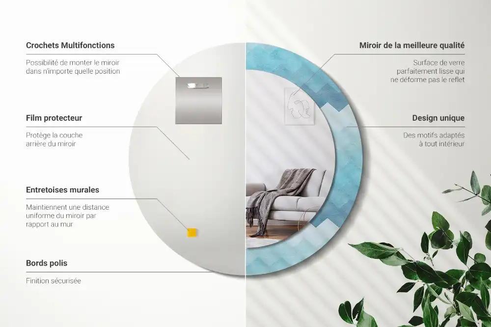 Rund spegel med tryckt Blå chevron