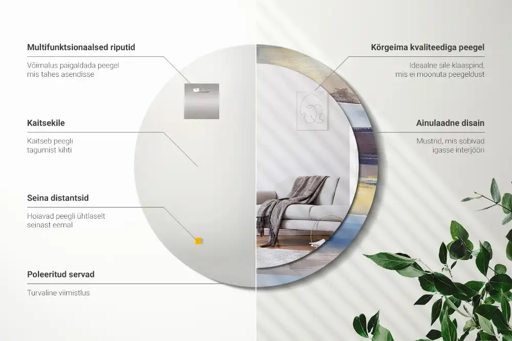 Rund spegel med tryckt Abstrakt målning