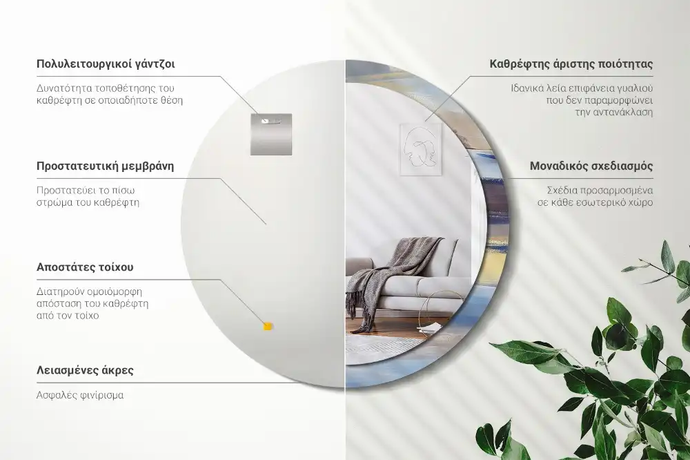 Rund spegel med tryckt Abstrakt målning