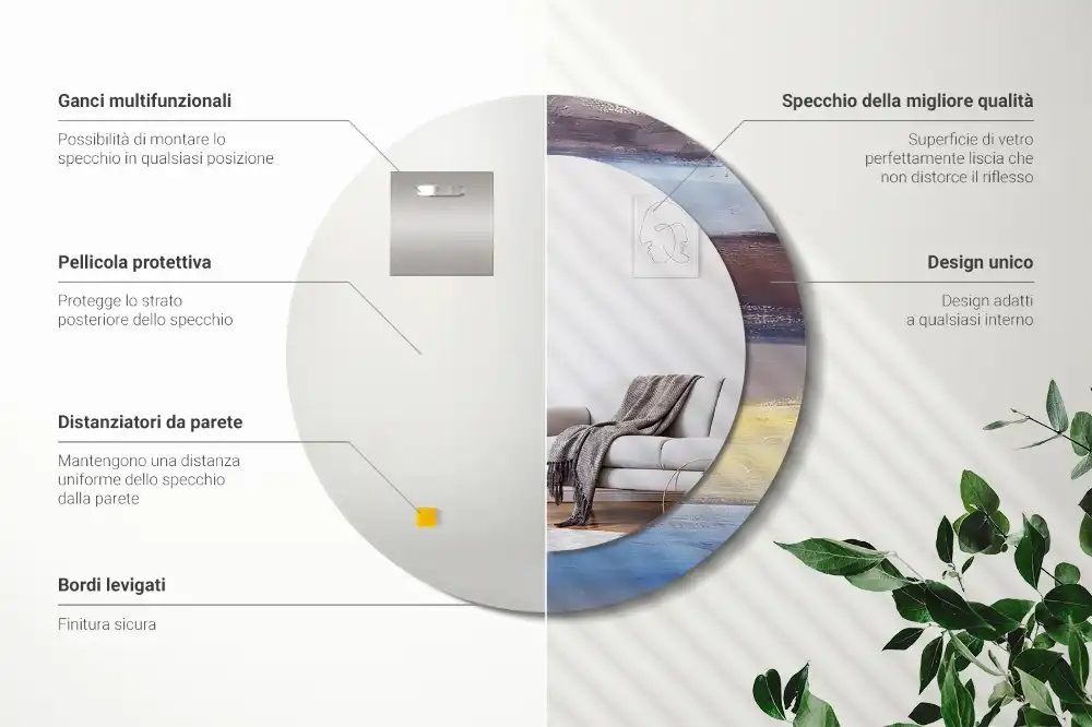 Rund spegel med tryckt Abstrakt målning