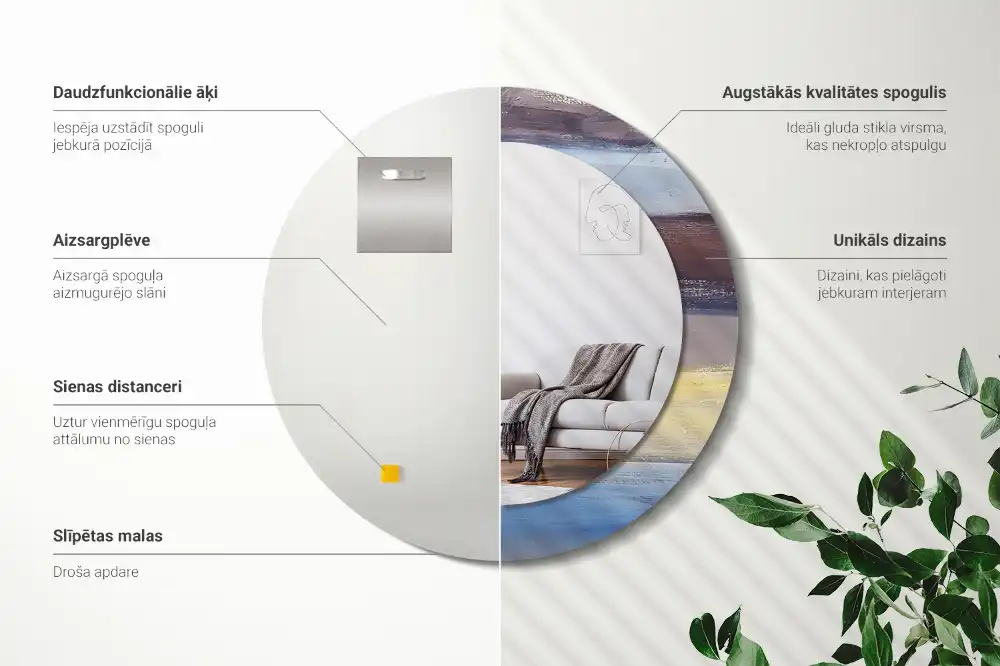 Rund spegel med tryckt Abstrakt målning