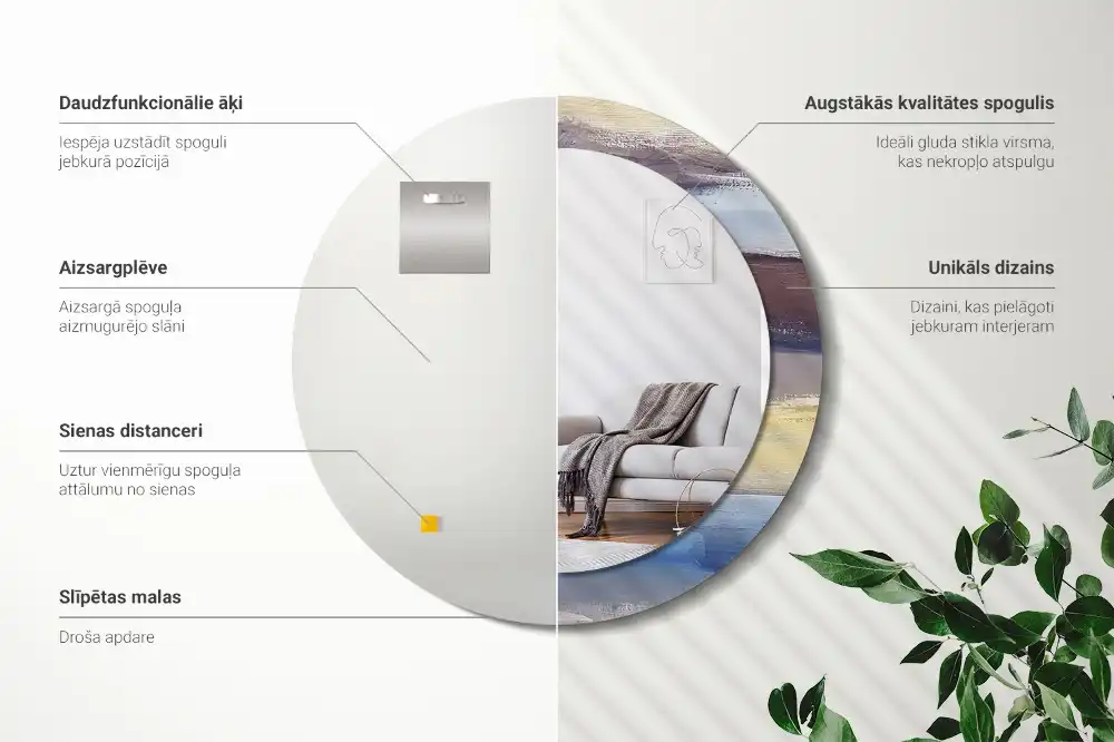 Rund spegel med tryckt Abstrakt målning