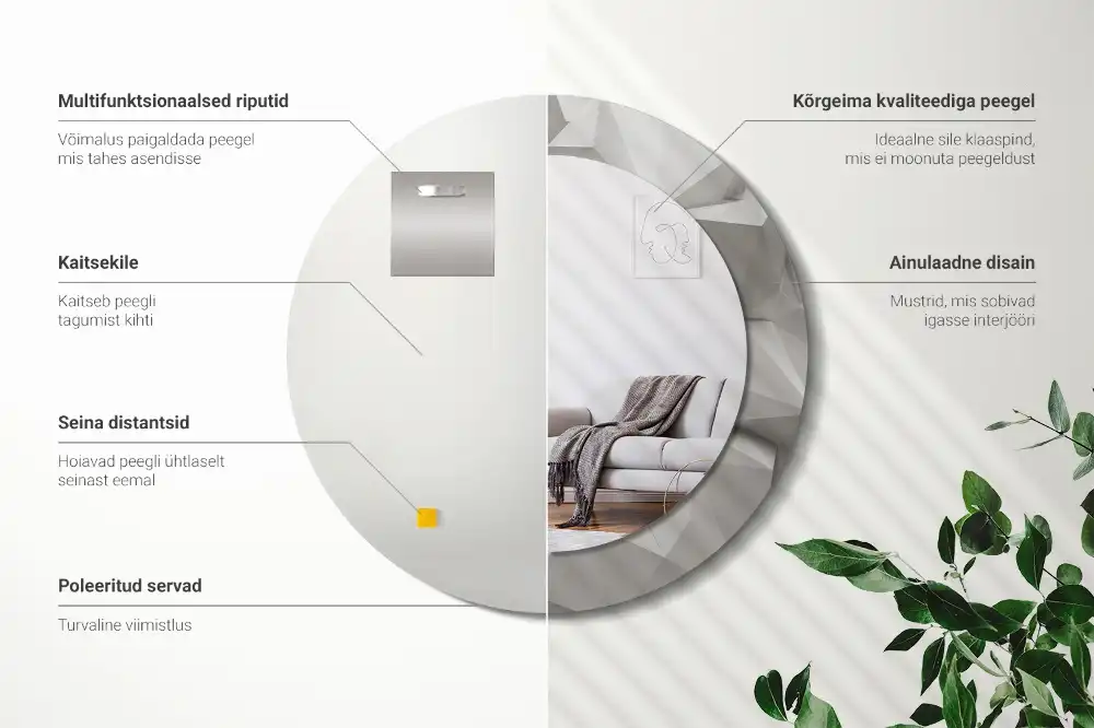 Rund spegel med tryckt ram Abstrakt vit kristall