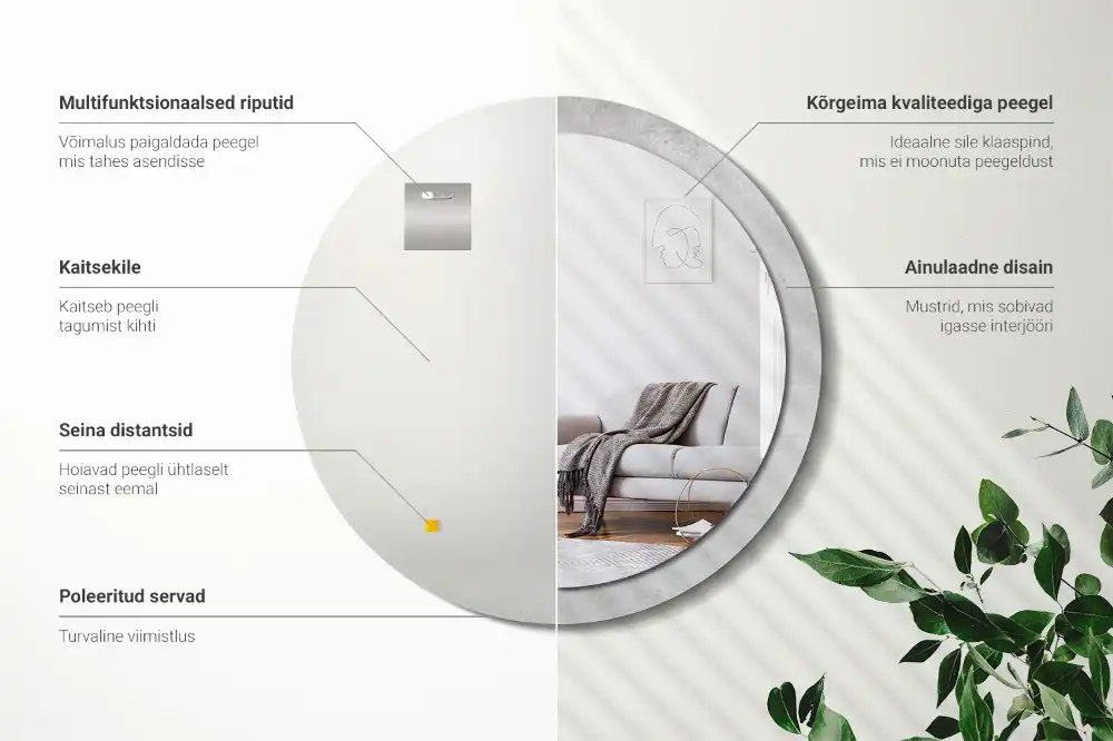 Rund spegel med tryckt ram Betongstruktur