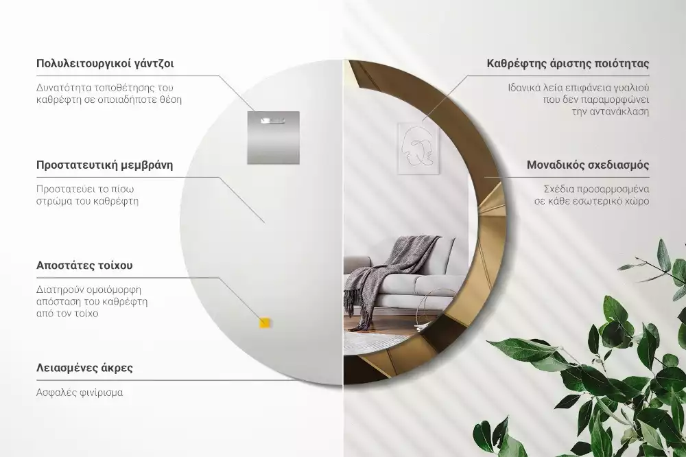 Rund spegel med tryckt ram Modern abstraktion