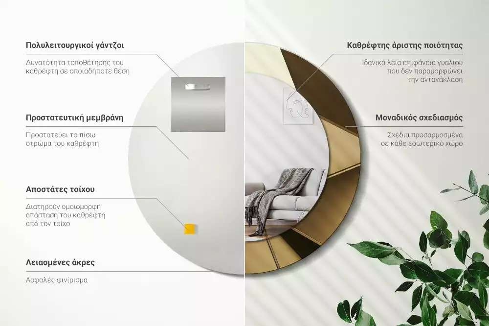Rund spegel med tryckt ram Modern abstraktion