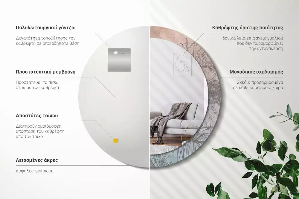 Rund spegel med tryckt ram Tropiska blommor