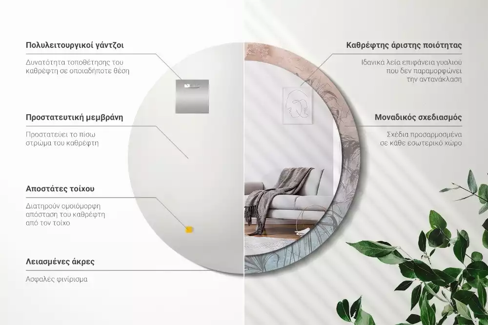 Rund spegel med tryckt ram Tropiska blommor