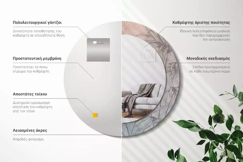 Rund spegel med tryckt ram Tropiska blommor