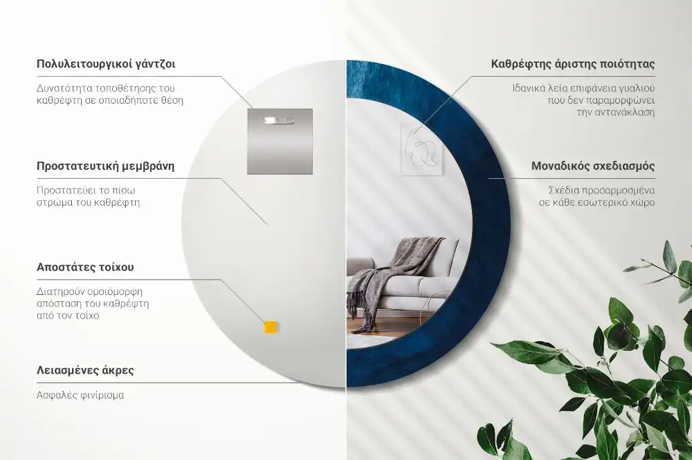 Rund spegel med tryckt Abstrakt konst