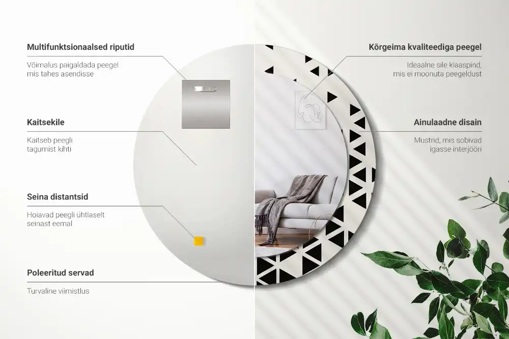 Rund spegel med tryckt Geometrisk abstraktion