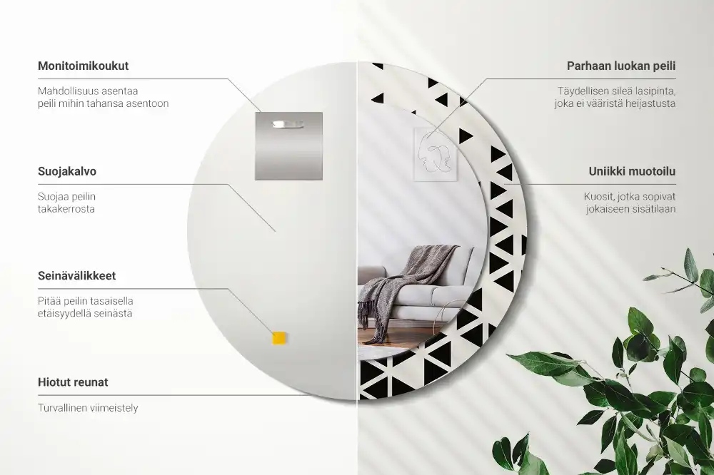 Rund spegel med tryckt Geometrisk abstraktion