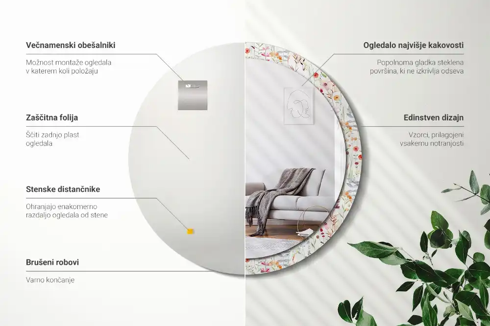 Rund spegel med tryckt Vilda blommor