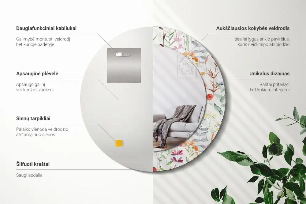Rund spegel med tryckt Vilda blommor