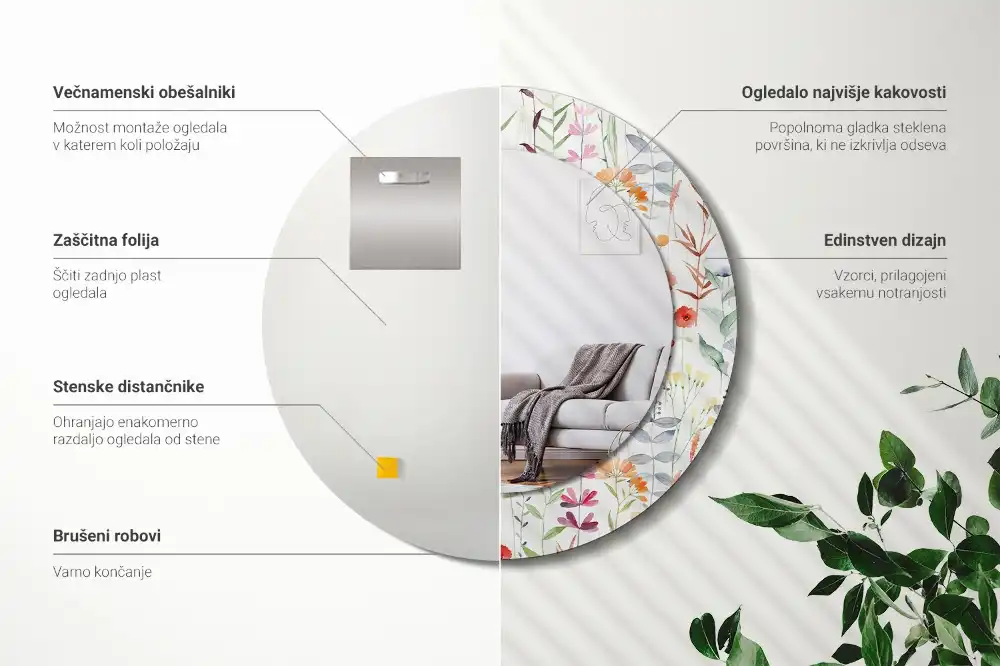 Rund spegel med tryckt Vilda blommor