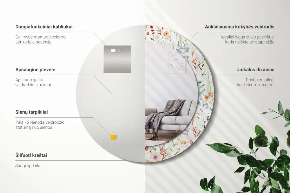 Rund spegel med tryckt Vilda blommor