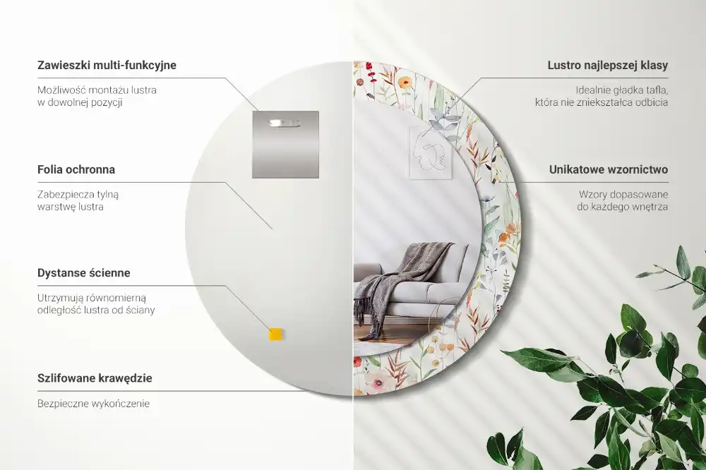 Rund spegel med tryckt Vilda blommor