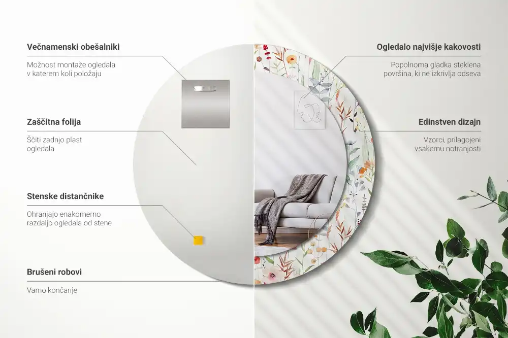 Rund spegel med tryckt Vilda blommor