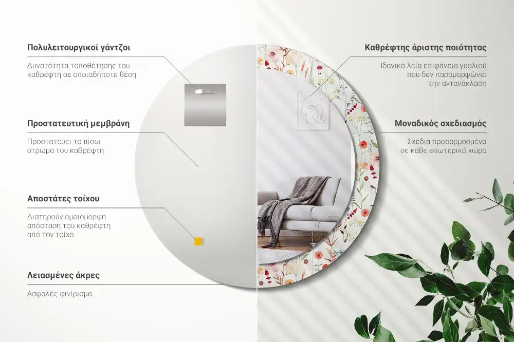 Rund spegel med tryckt Vilda blommor