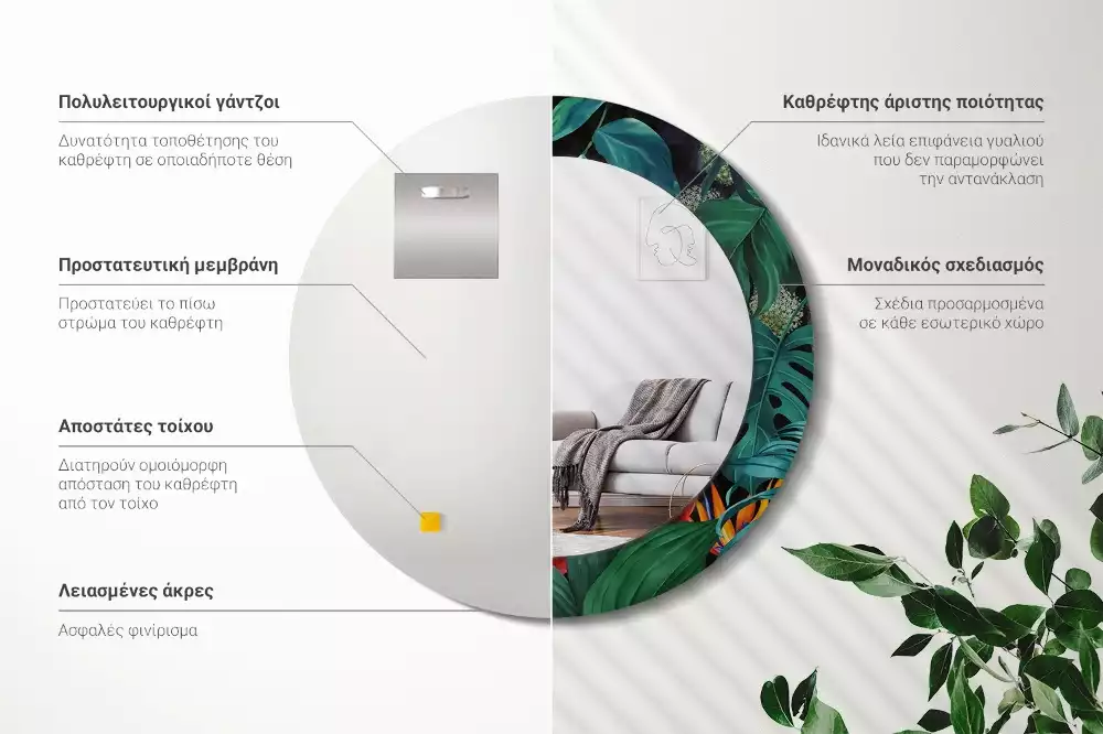 Rund spegel med tryckt ram Vintage djungel