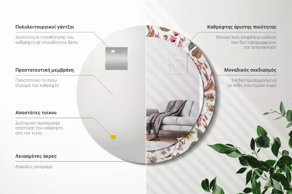 Rund spegel med tryckt ram Vintage blommor