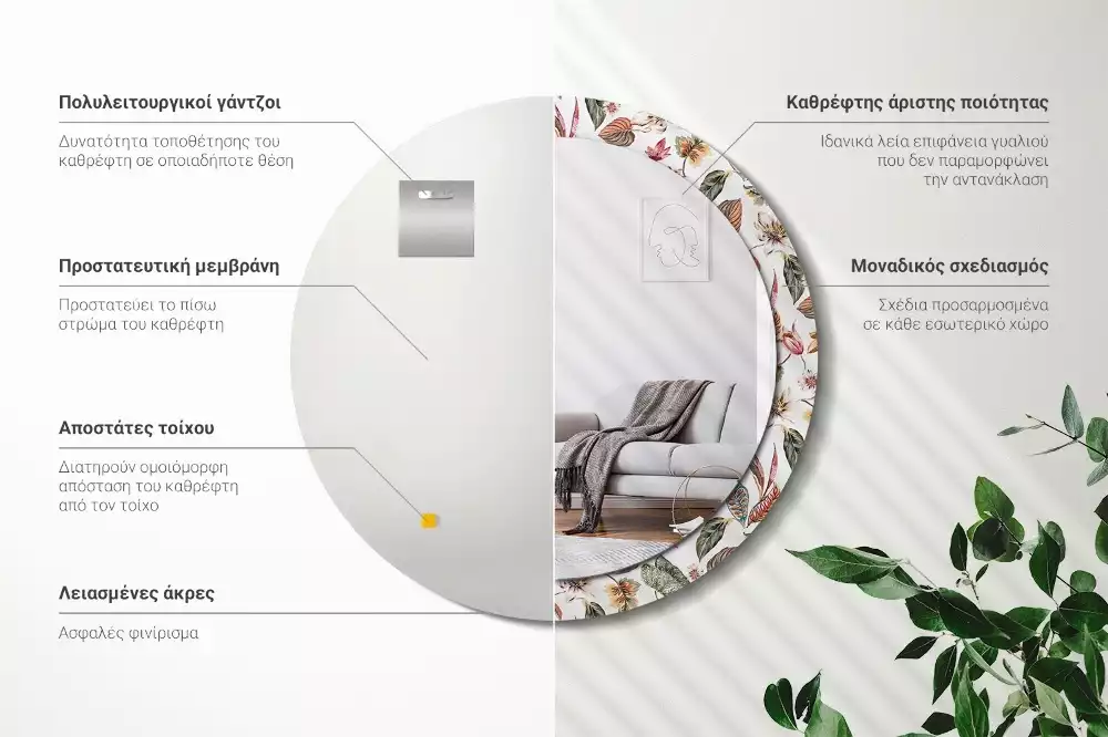 Rund spegel med tryckt ram Vintage blommor